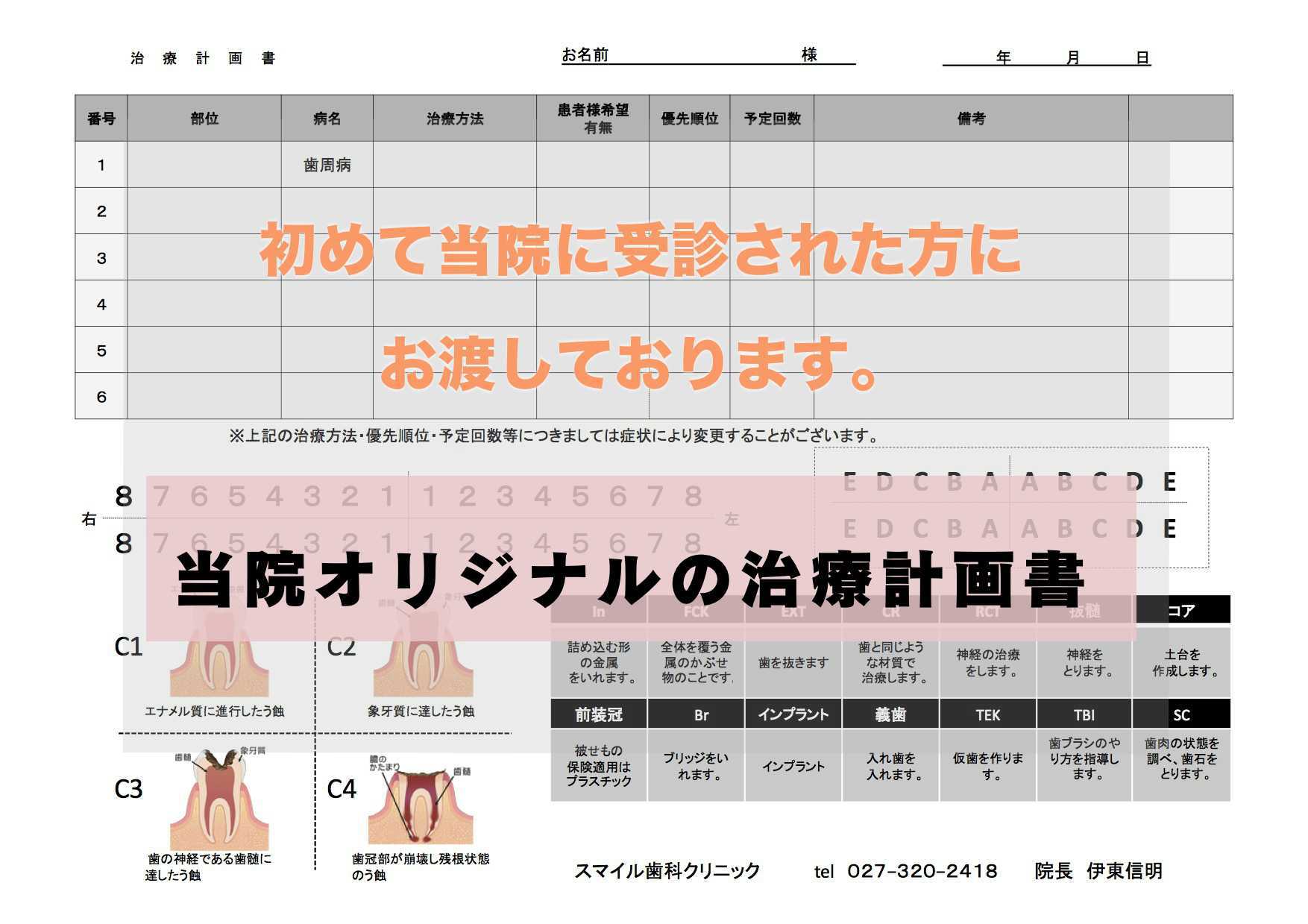 治療計画表