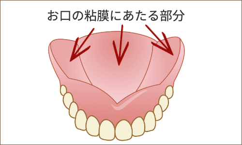 入れ歯 柔らかい